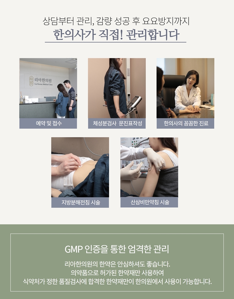 리아한의원 체성분 측정과 한의사 진료 과정