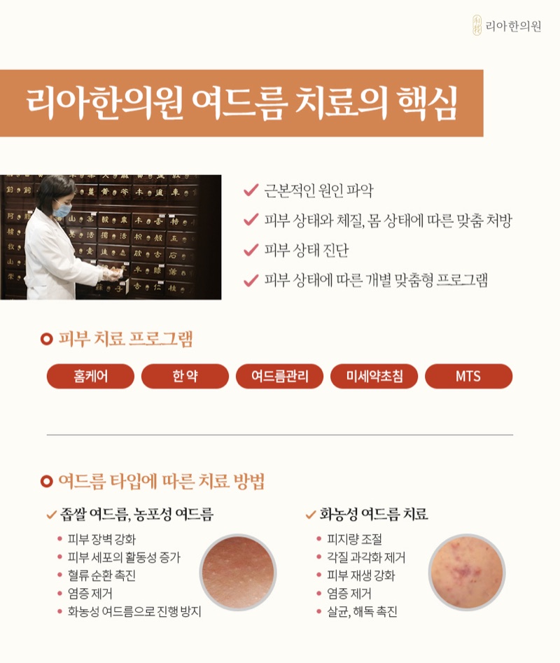 개인맞춤한약과 피부 관리를 함께 설명하는 리아한의원 여드름 치료 안내 이미지